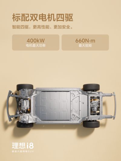 通博TBET社区_通博TBET汽车